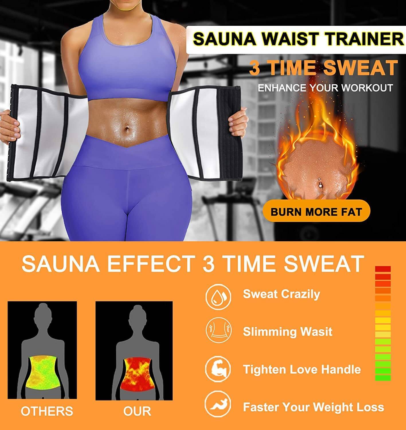 Workout Waist Trainer Women Sweat Waist Trimmer  Body Shaper Tummy Control Girdle Sauna Suit for Women